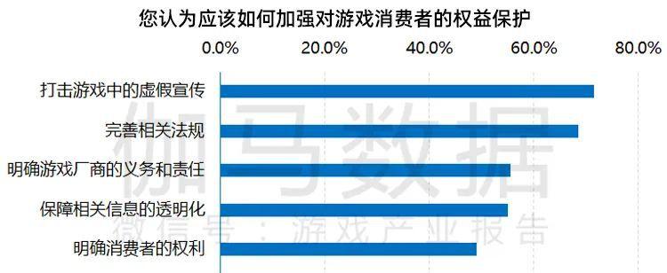 疑案追声 游戏动态，引发广泛关注！