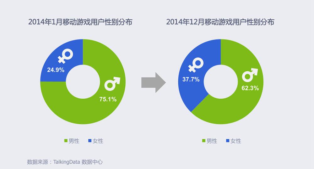 探究成都AR手游市场：前景、报价全解析