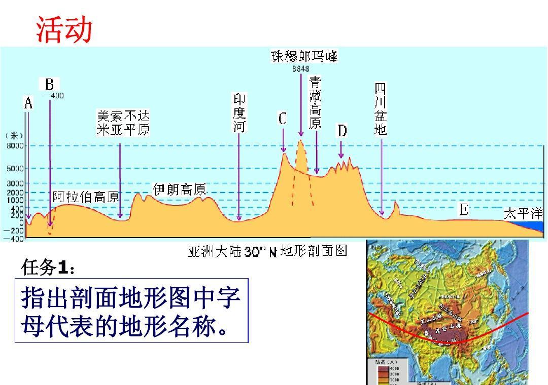 幽灵行动：断点试完时间变0，2023年最热门游戏等你来战！