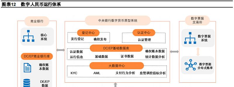 数字资产钱包多链支持，TokenPocket安卓下载必备！