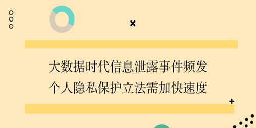 “医院网站泄露用户信息”——来自www.gszyy.com的警示