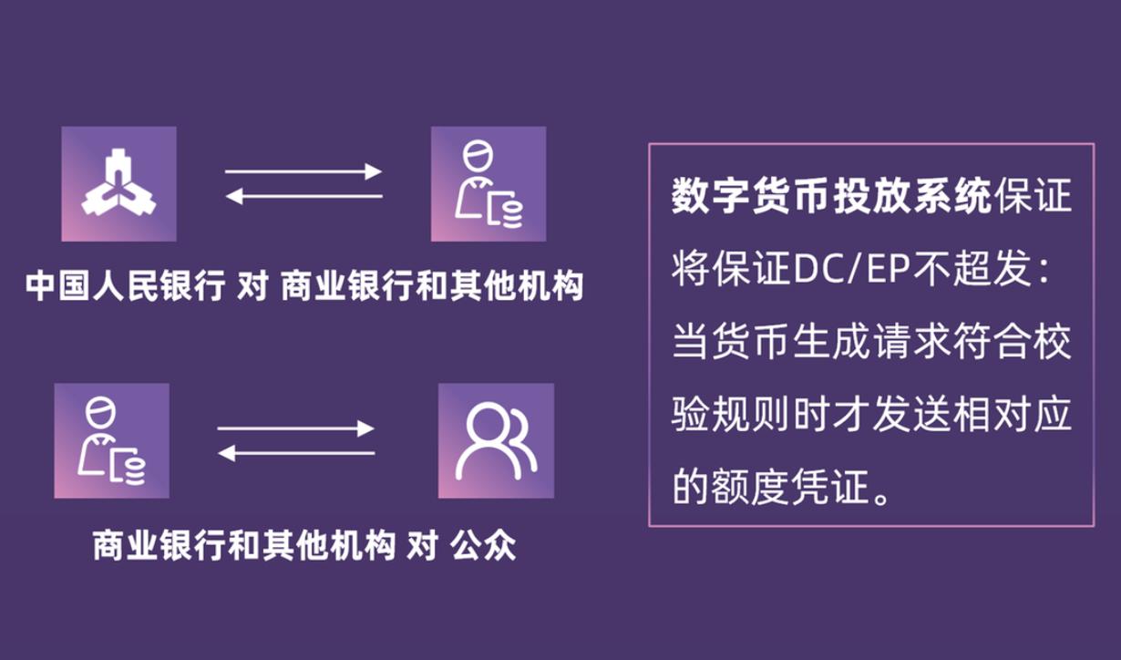 TokenPocket安卓版：钱包应用指南