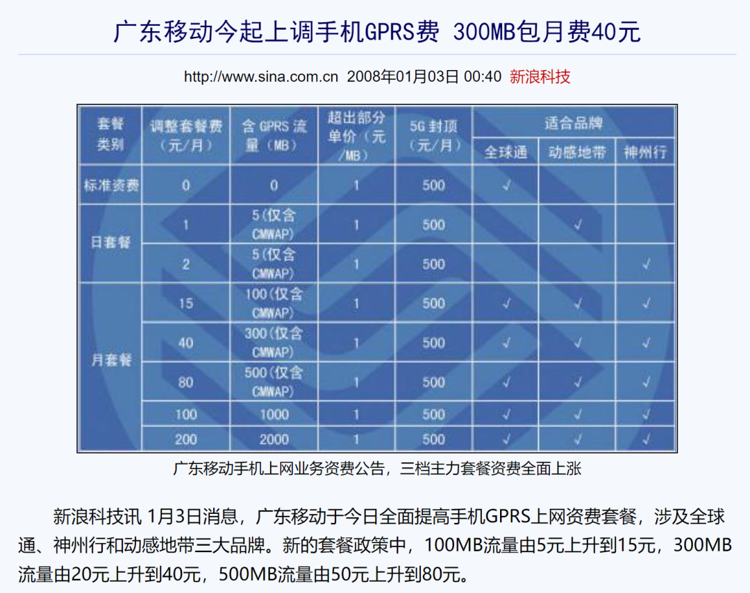 2016网页游戏哪个好玩_篮球网页游戏哪个好玩_不用下载的好玩的网页游戏不用花人民币