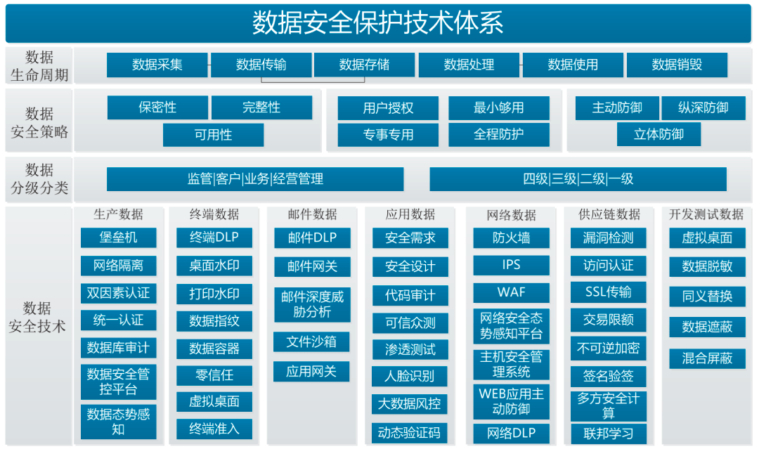 安全交易网充值游戏安全吗_游戏交易平台哪个安全_交易安全平台游戏有哪些