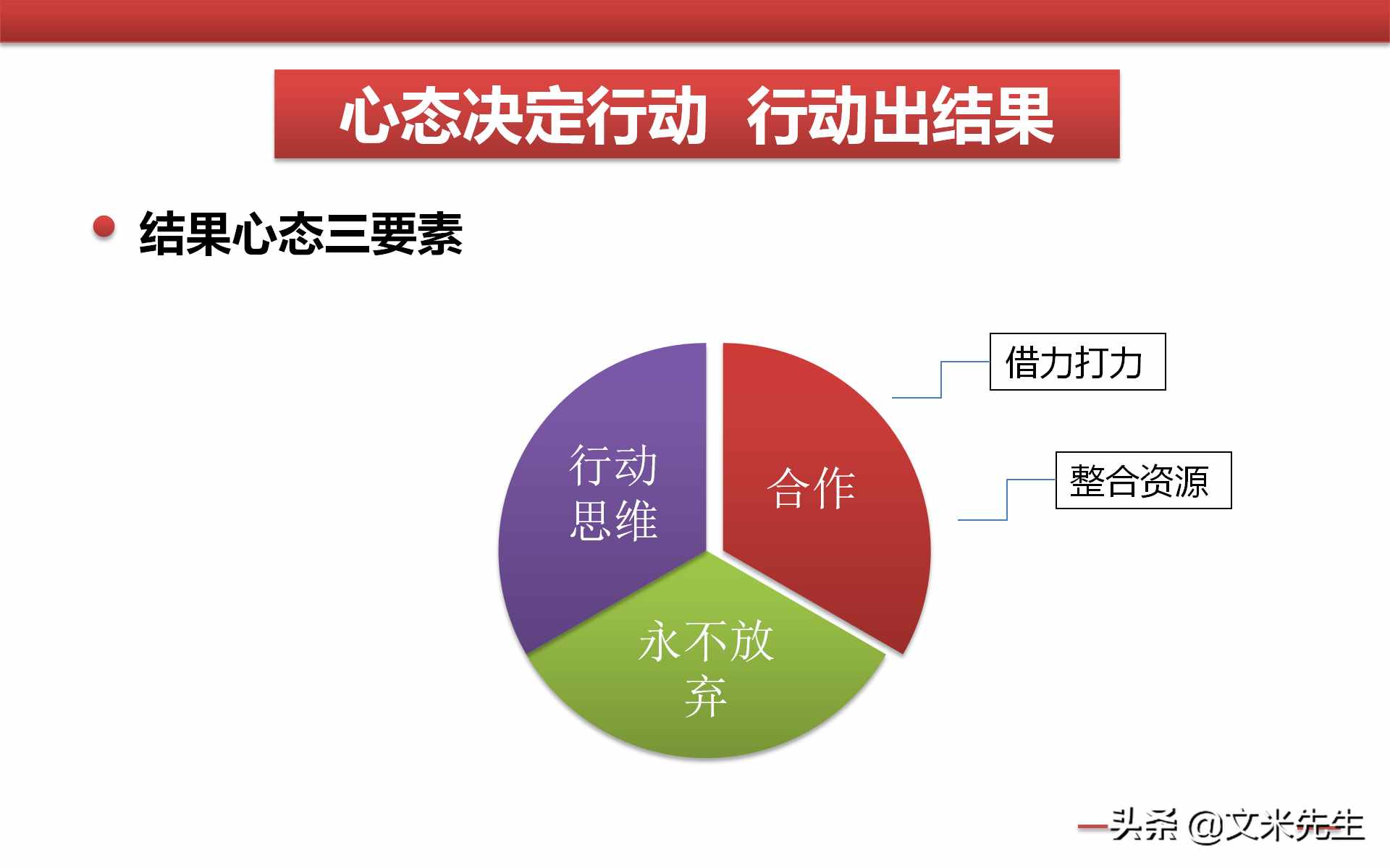 培训管理游戏有哪些_管理培训游戏大全:下_管理培训互动游戏100例