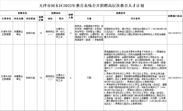 天津有哪些游戏公司招聘_天津游戏工作室招聘_天津游戏招聘