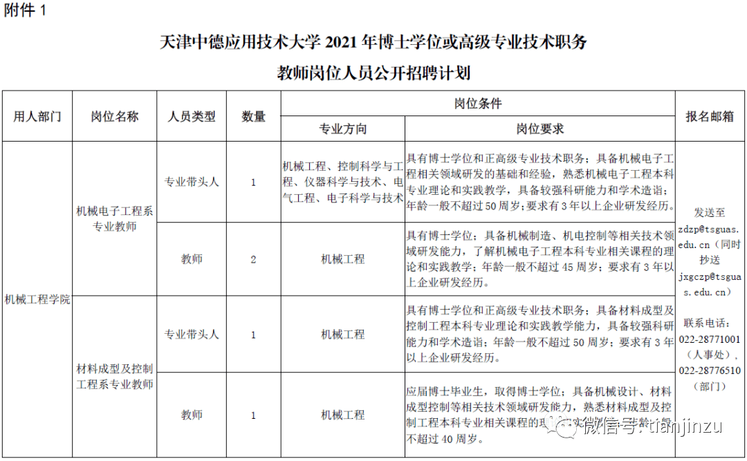 天津游戏招聘_天津有哪些游戏公司招聘_天津游戏工作室招聘