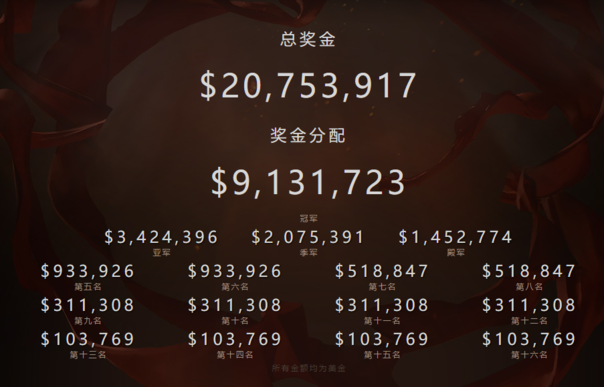 bet亚洲娱乐场官网_bet-365亚洲版官网_365bet官网