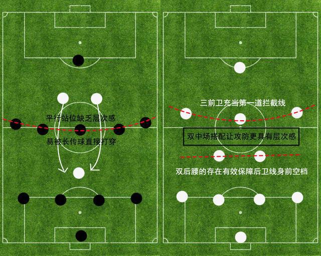 觉醒防御阵型2第七关攻略_觉醒之战能拿金牌银牌吗_防御阵型觉醒金牌