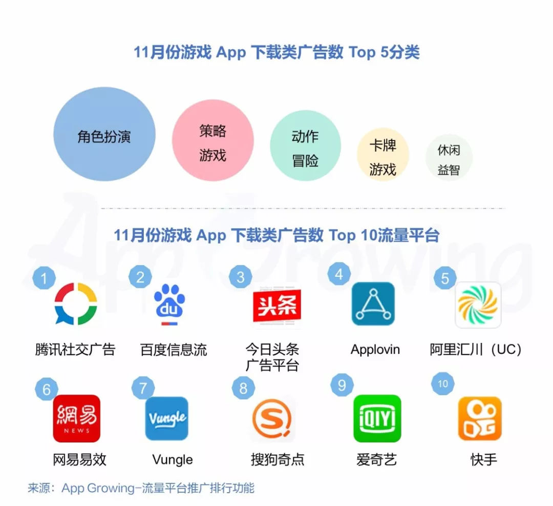 平台游戏网站_52gg游戏平台_平台游戏是怎么赚钱的