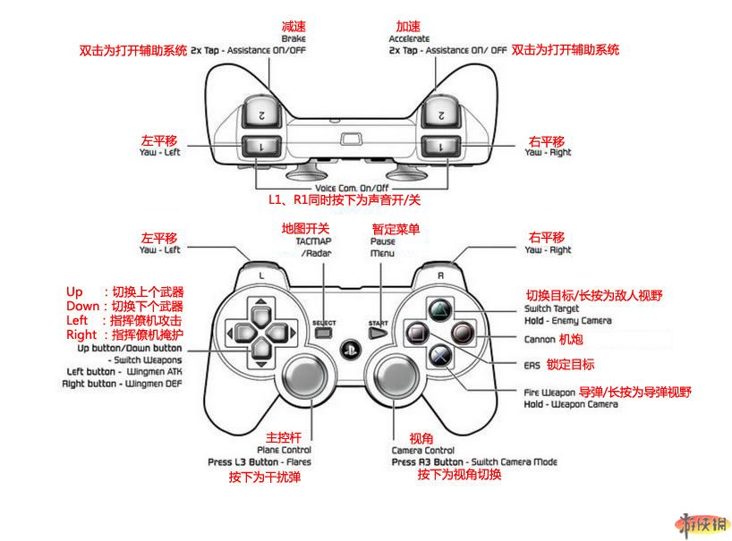 战争机器手柄设置_战斗手柄_战机世界手柄设置