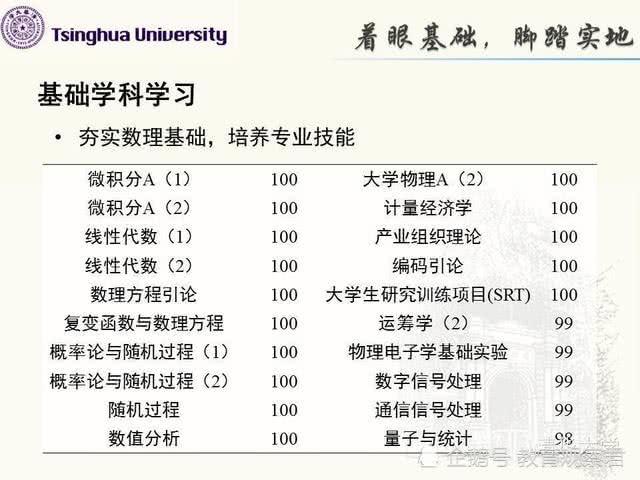 答题学霸游戏app_答题学霸游戏软件_学霸答题游戏