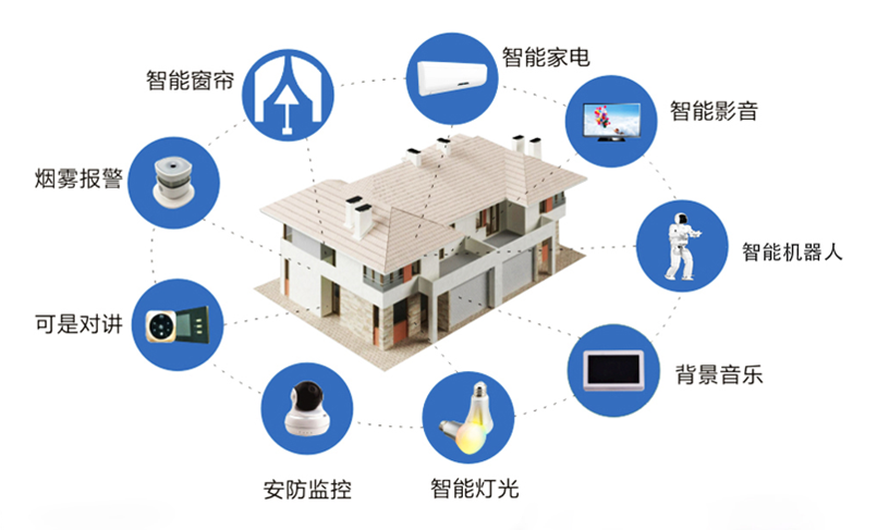 讯宜官方网站_讯宜达_讯宜