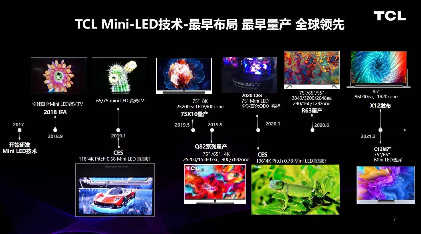 巅峰进化_末世之巅峰进化_巅峰进化百度百科