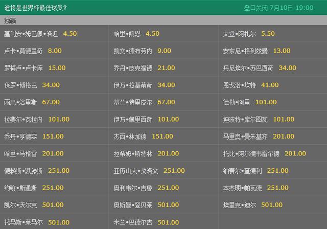 unibet_unibet特点_unibet优胜客的微博