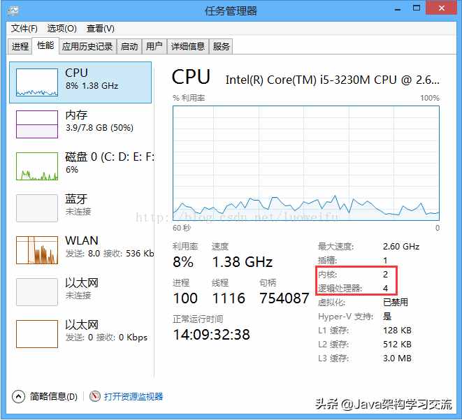 fx6300游戏性能怎么样