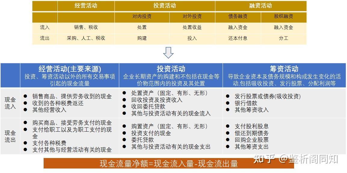 手机版捕鱼游戏赢现金_游戏主驾驶2中文安卓版_现金流游戏中文版下载