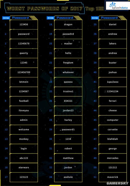 星空模拟器如何使用_游民星空游戏启动器_星空启动视频