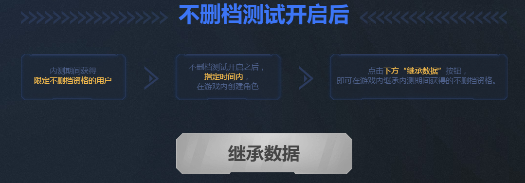 最新内测不删档网页游戏_删档内测网页游戏_删档网页内测游戏怎么弄