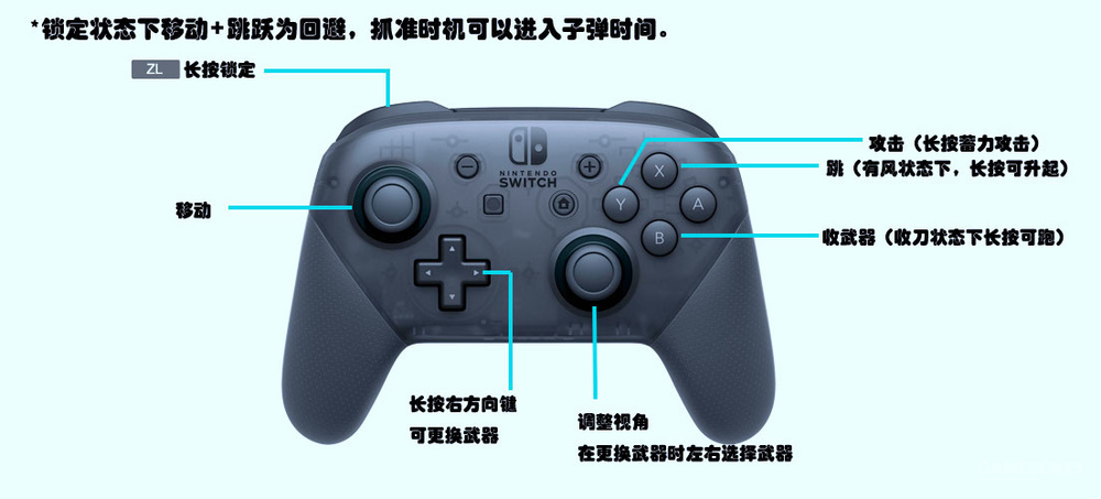 psp灵魂能力大招_灵魂能力5出招表xbox_psp灵魂能力出招表