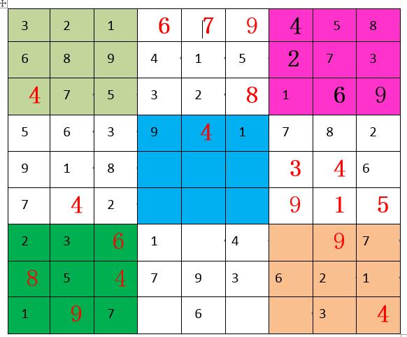 九宫八卦阵打一数字_九宫图数字排列特征_数字九宫格