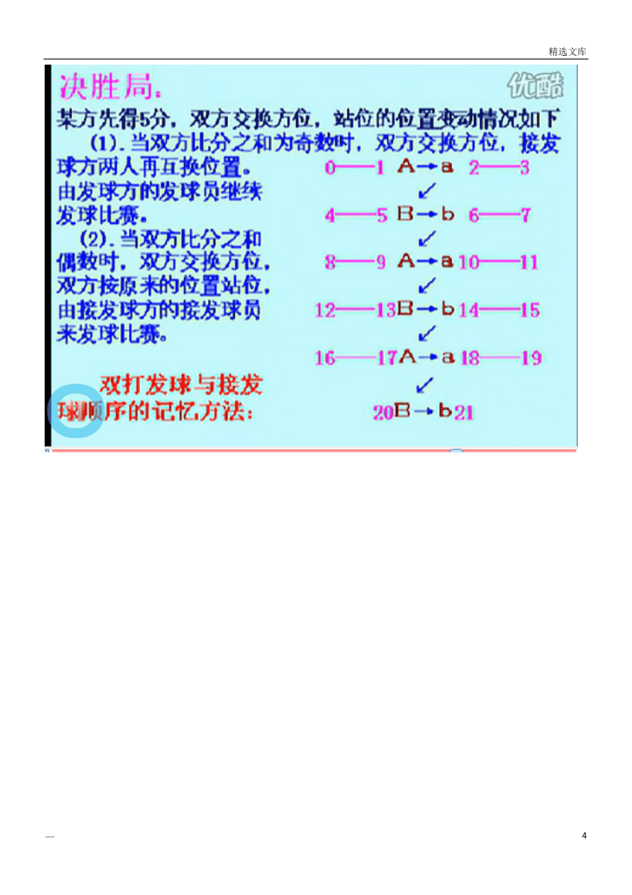 乒乓球团体赛制 双打_乒乓球速球怎么发_2012北京兵兵球双打