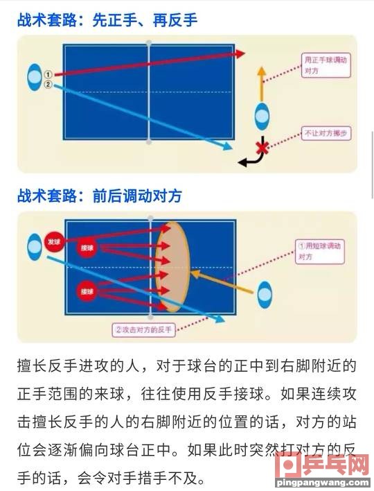 2012北京兵兵球双打_乒乓球团体赛制 双打_乒乓球速球怎么发