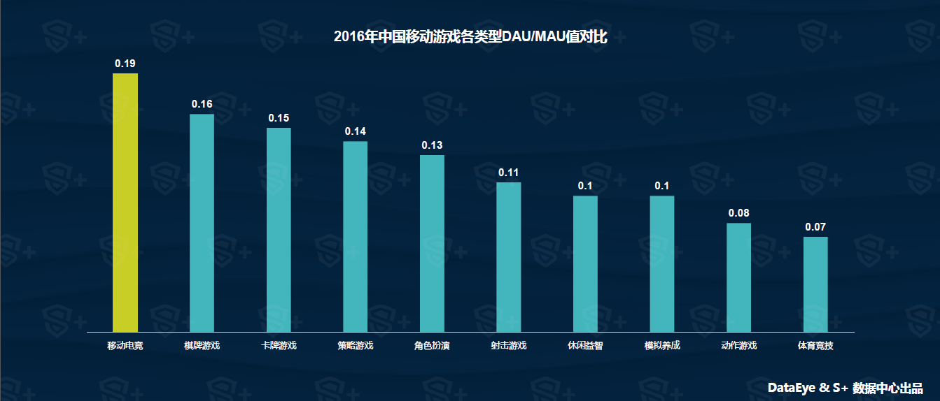 移动游戏硬盘_移动游戏大厅_多酷移动游戏