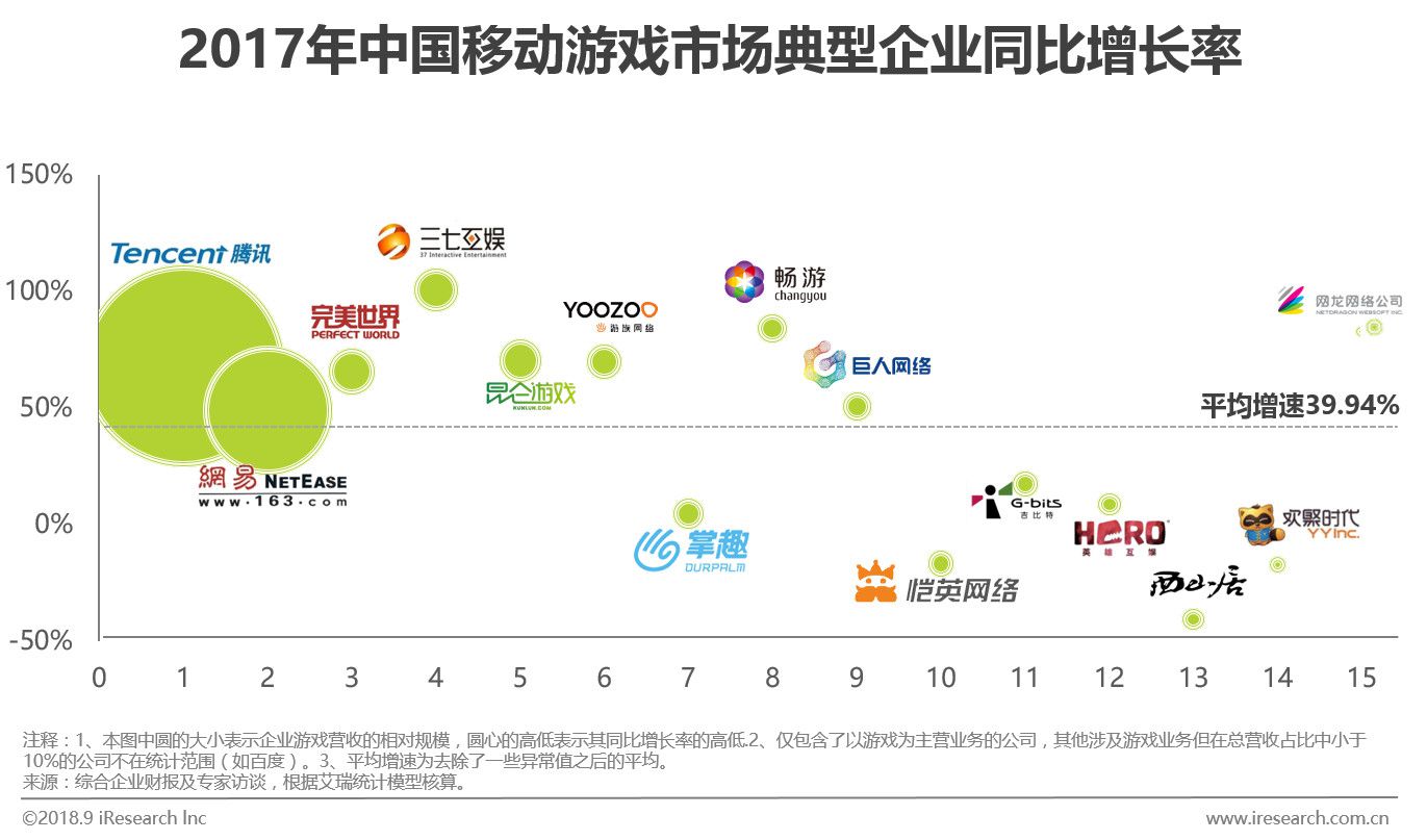 移动游戏大厅_多酷移动游戏_移动游戏硬盘