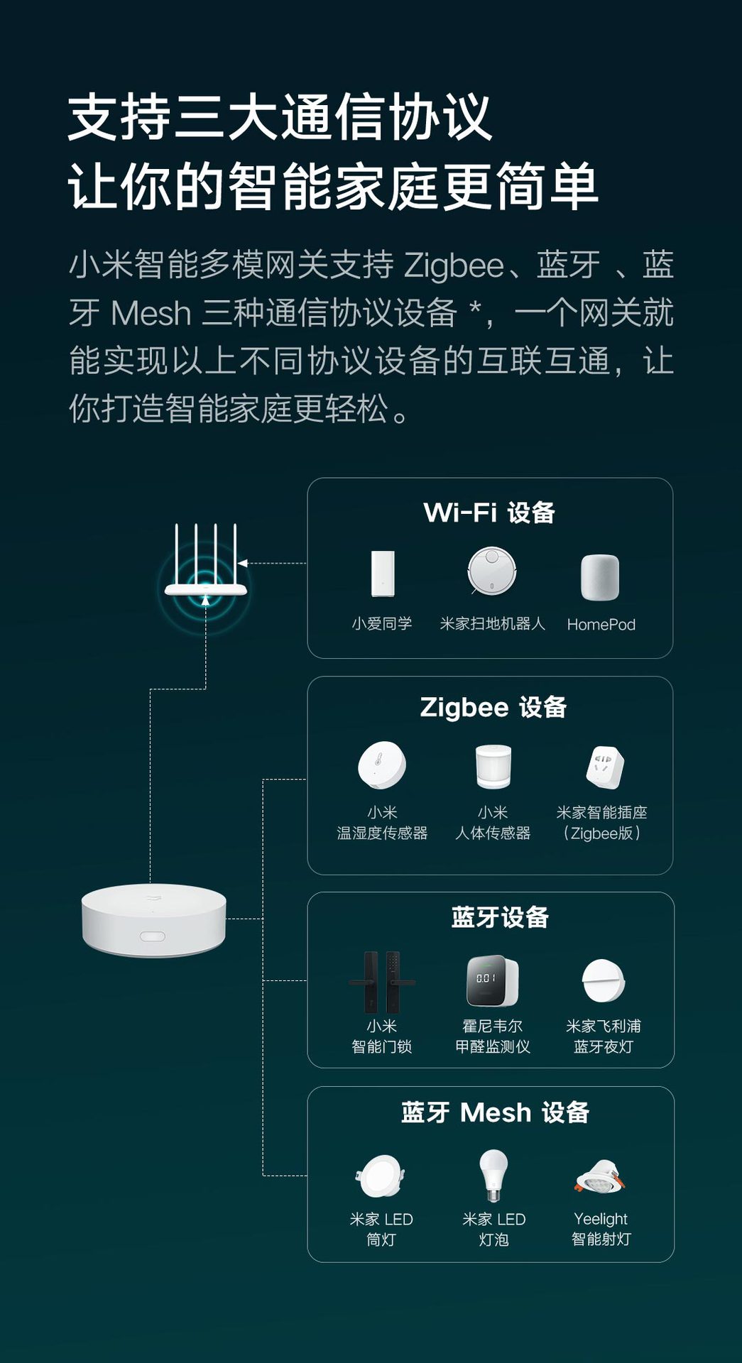 零度网络_零度网络科技有限公司_零度网络科技有限公司怎么样