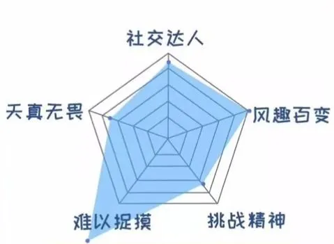 游戏三十六计_紫霞游戏宫廷计_新浪微游戏宫廷计