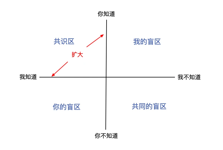 新浪微游戏宫廷计_游戏三十六计_紫霞游戏宫廷计