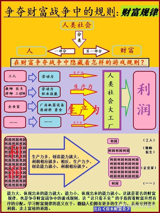 指环王游戏单机下载_最新h游戏单机下载_大富翁单机游戏下载