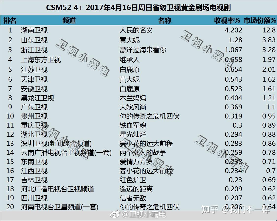 湖南卫视剧电视剧_湖南卫视电视剧_湖南卫视电视台电视剧频道