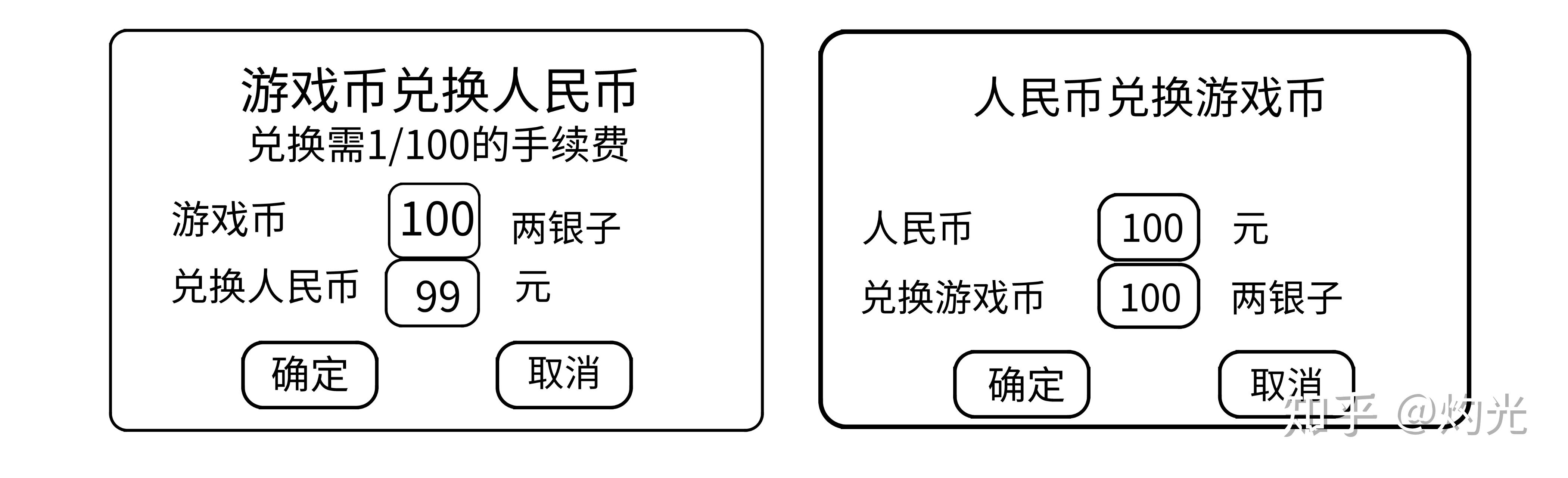 卖金赚钱的游戏_卖金的游戏_游戏卖金