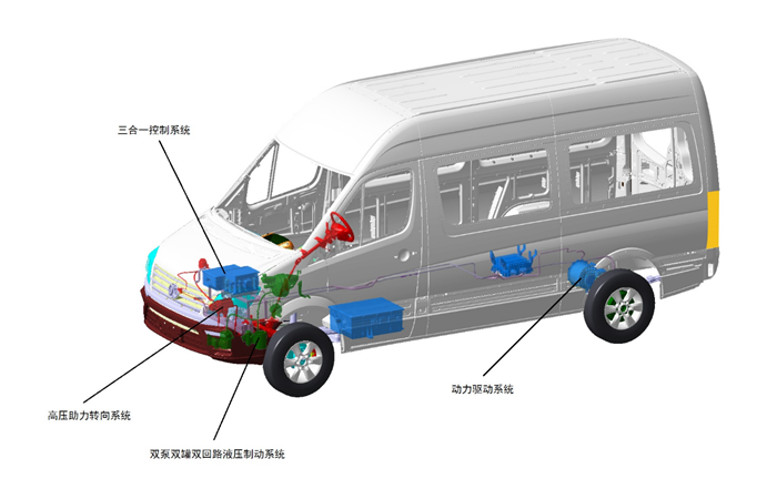 公共汽车游戏教案_公共汽车。游戏。_公共汽车游戏观察记录