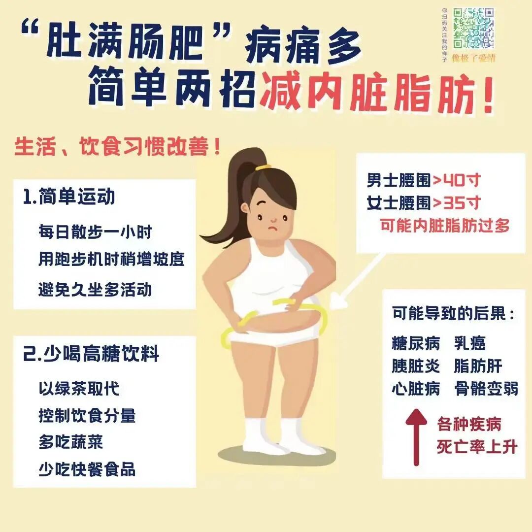 减肥肚子拉稀_拉肚子减肥吗_减肥肚子拉水