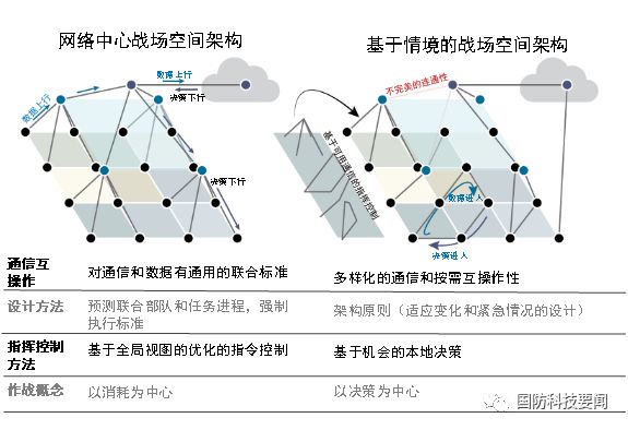 战棋类游戏_好玩的战棋类游戏_战棋类游戏是什么意思