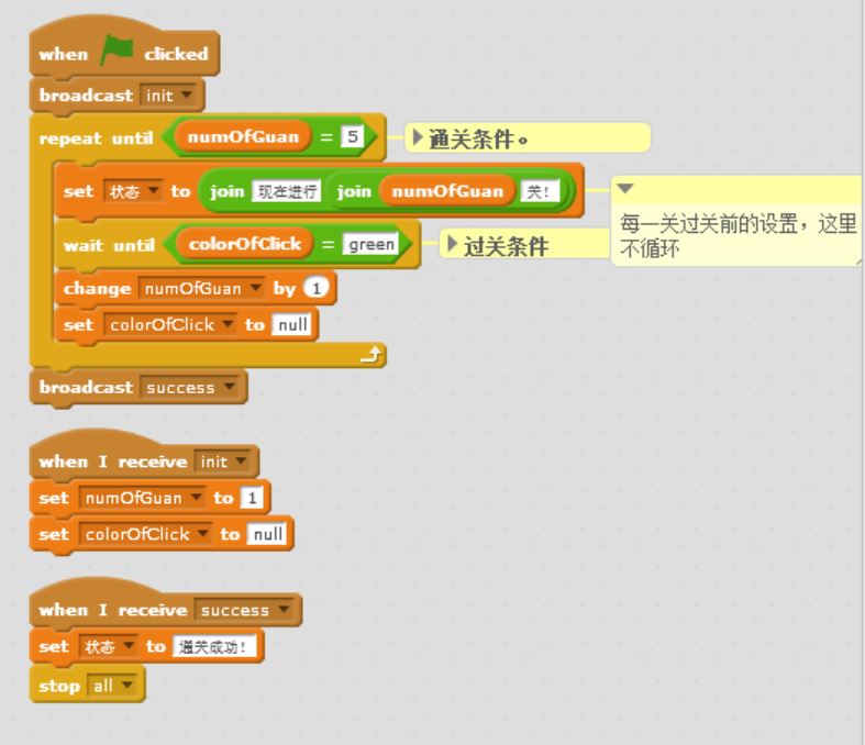 所有金手指代码_重装机兵3金手指代码大全_金手指代码下载