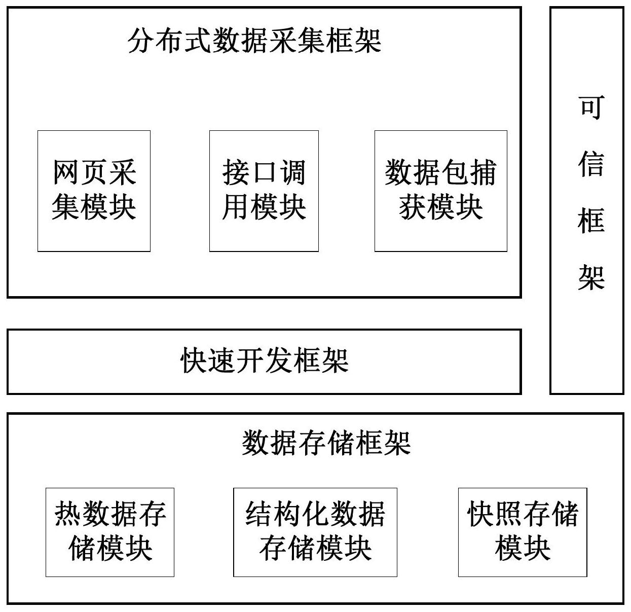 云图计划t表_云图计划的计划模式_云图计划