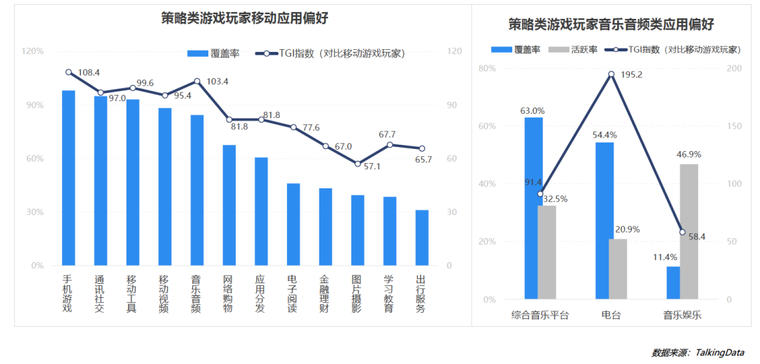 打造你的男性身体，自己制作虚拟世界