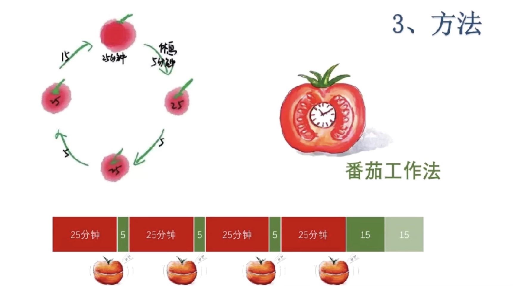 番茄游戏盒子官网_番茄游戏盒子app_番茄游戏