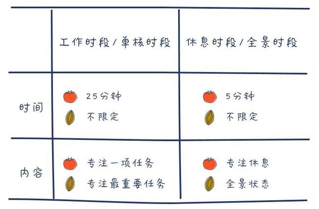 番茄游戏_番茄游戏盒子app_番茄游戏盒子官网