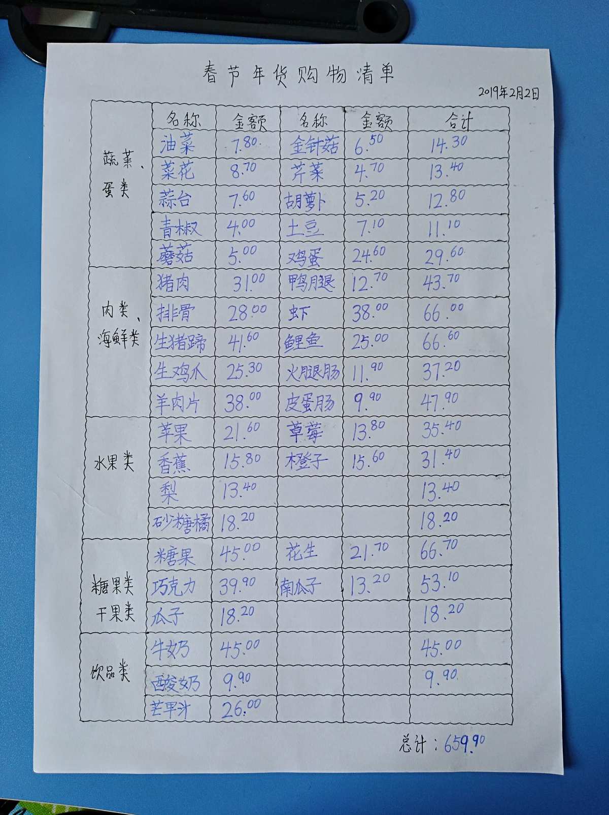 无烦恼厨房下载_夏洛特烦恼无删减版_无轨道厨房折叠门