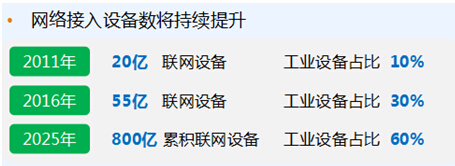 深度转换器官网_深度转换器下载_深度ip转换器