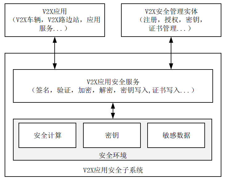 深度ip转换器_深度转换器官网_深度转换器下载