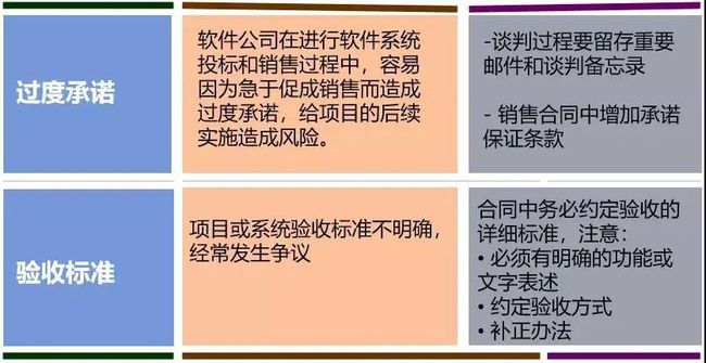 戴因布雷斯问题_戴因斯雷布问题怎么回答_戴因斯雷布三个问题