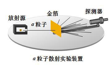 氮气加速_氮气加速原理_赛车加速氮气