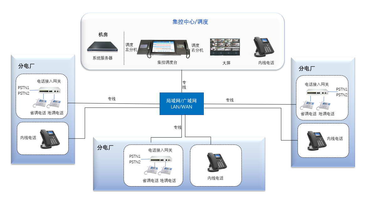 必联随身wifi是正规产品吗_必联_必联网