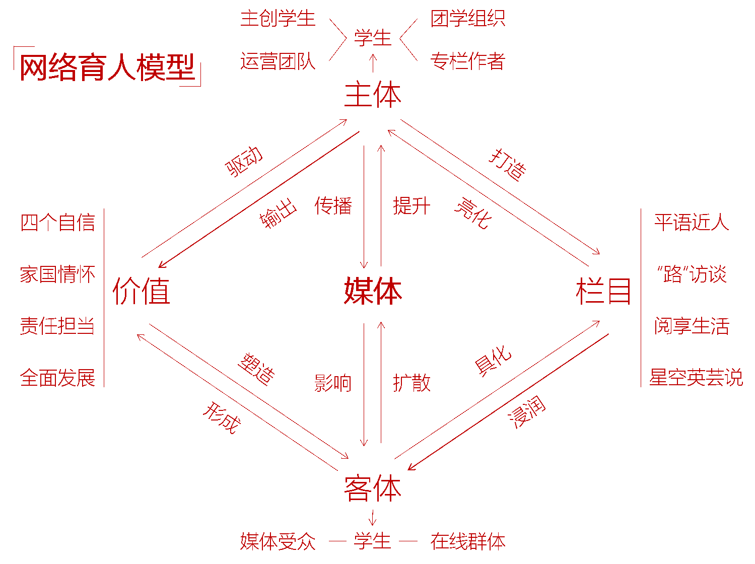 齐乐融融_齐乐融融_齐乐融融